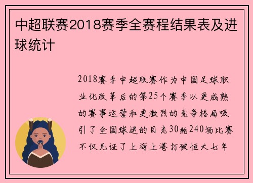 中超联赛2018赛季全赛程结果表及进球统计